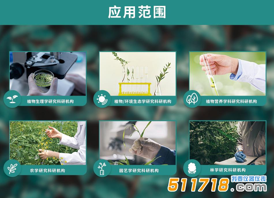TYS-4N植物营养测定仪技术参数: 测量范围:叶绿素:0.0-99.9SPAD 叶面温度:-10-99.9℃ 叶面湿度:0.0~99.9RH% 氮含量:0.0—99.9mg/g 测量精度:叶绿素:±3.0 SPAD单位以内 (室温下,SPAD值介于0-50) 叶面温度:±0.5℃ 叶面湿度:±5℃ 氮含量:±5% 重 复 性:叶绿素:±0.3 SPAD单位以内(SPAD值介于0-50) 叶面温度:±0.2℃ 叶面湿度:±0.5单位 氮含量:±0.5单位 测量面积:2mm×2mm 测量时间间隔:小于3秒 数据存储容量:32KB 电源:4.2V可充电锂电池 电池容量:2000mah。.jpg