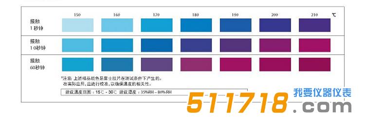 富士感温纸.jpg