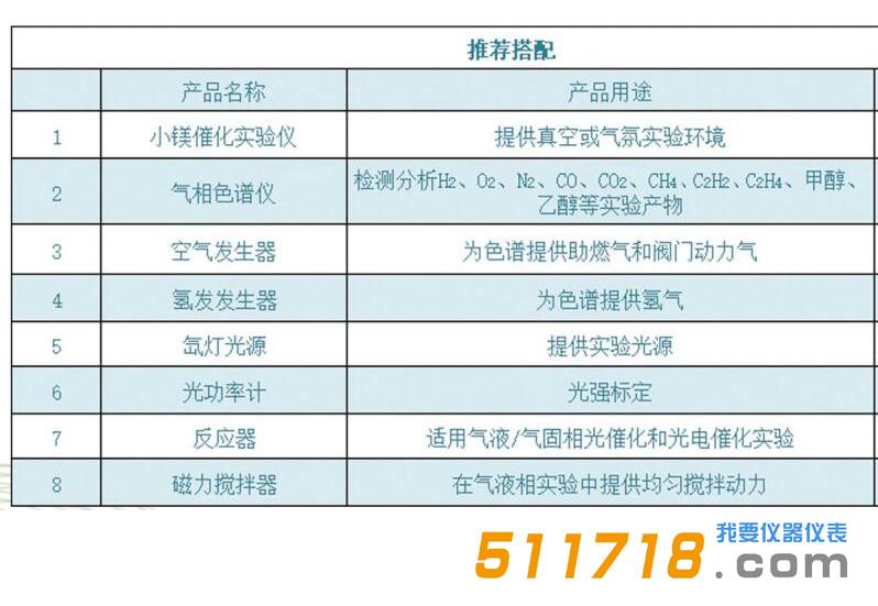 真空光催化在线实验系统.jpg