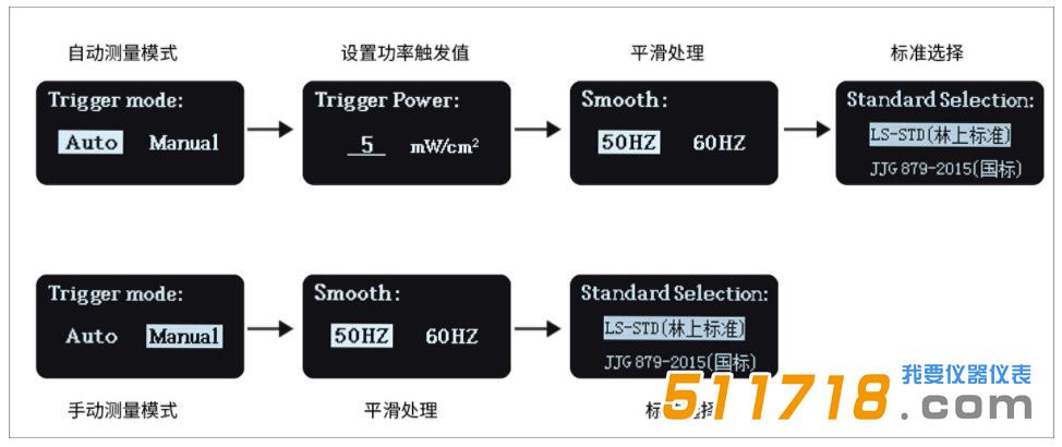 紫外能量计.jpg