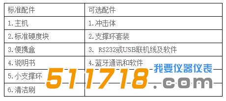LSY-N里氏硬度计产品附件.jpg