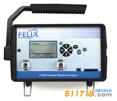 美国Felix F-900气体检测仪.png