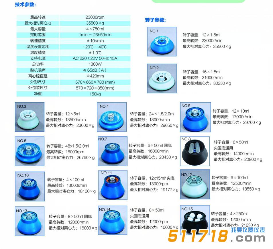 RH421R落地式高速冷冻离心机转子1.jpg