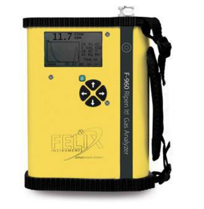 美国Felix F-960果蔬乙烯分析仪