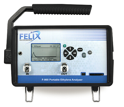 美国Felix F-900乙烯分析仪