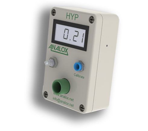 英国ANALOX HYP-MO2HBYY03氧气分析仪
