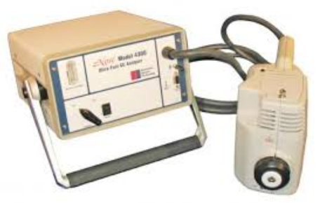 美国ESTCAL zNose4300电子鼻/气味分析仪