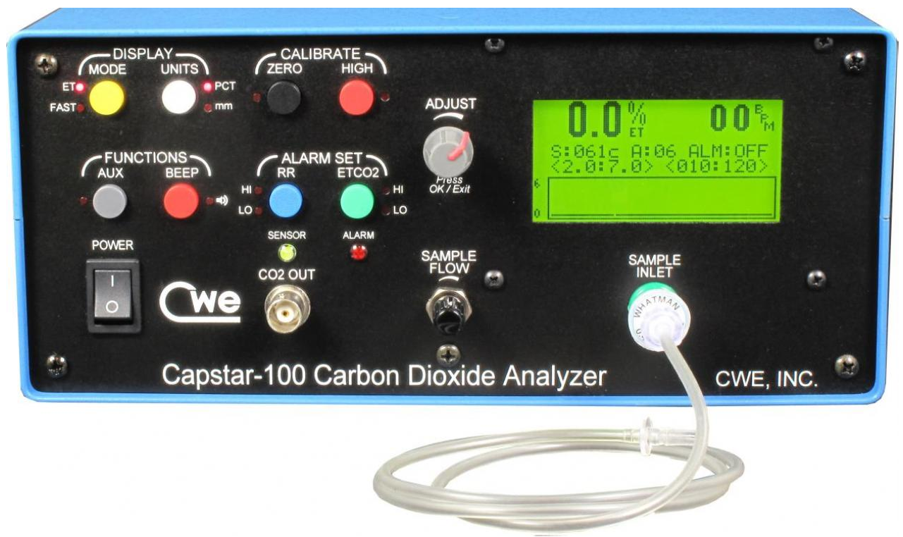 美国CWE Inc. Capstar-100 CO2分析仪