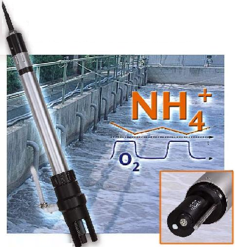 德国WTW TresCon Uno A111 and AmmoLyt氨氮在线测试仪
