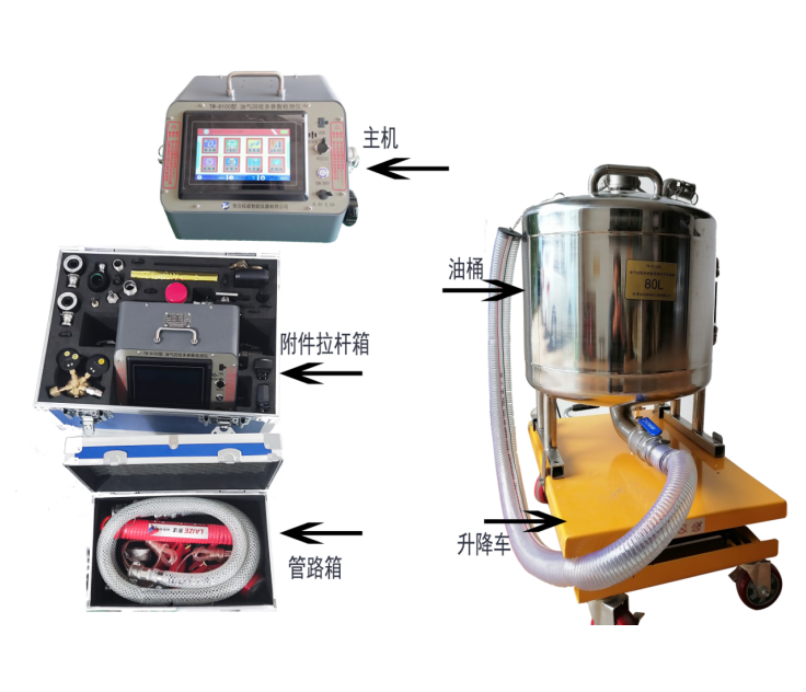 TW-8100型油气回收多参数检测仪