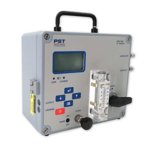 美国AII GPR-1200/GPR-3500高精度便携式氧气分析仪