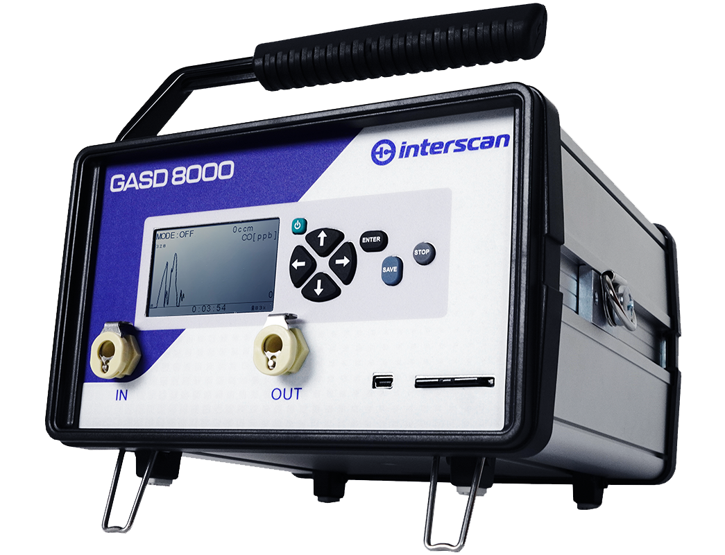 美国Interscan GasD 8000便携式甲醛气体分析仪