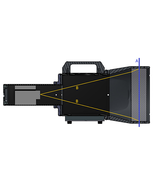 美国Logos Systems ARC-200 Plus 成像系统